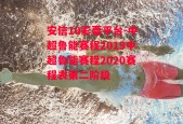 安信10彩票平台-中超鲁能赛程2019中超鲁能赛程2020赛程表第二阶段